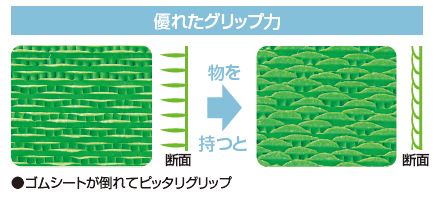 ケブラー ニューウェーブ KV 10Ｇ | アトム株式会社